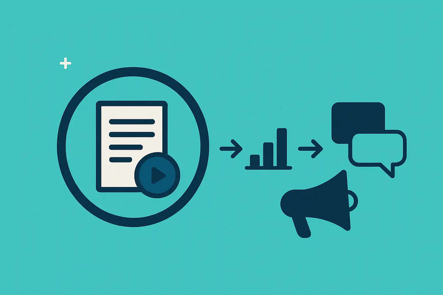 Content Repurposing Potenzial: Inhalte gezielt in Formate transformieren